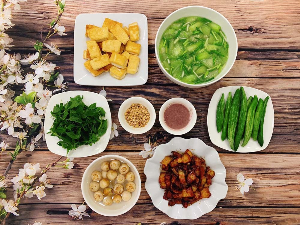 Tổng chi phí cho bữa cơm